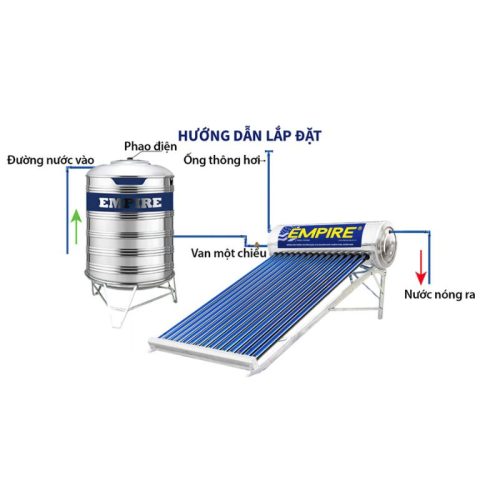 Lắp đặt máy nước nóng Empire PPR 1819