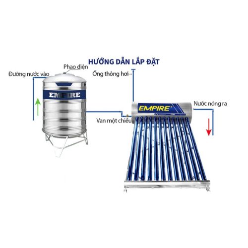 Lắp đặt máy nước nóng Empire Titan EPNL-TT-1213