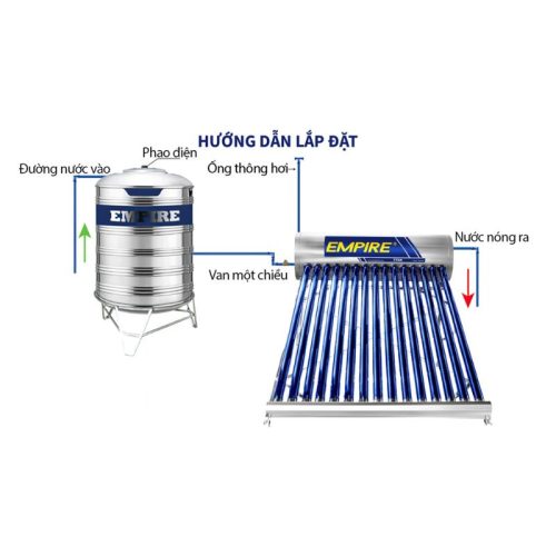 Lắp đặt máy nước nóng Empire Titan EPNL-TT1516