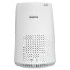 Máy lọc không khí Philips AC0850/20