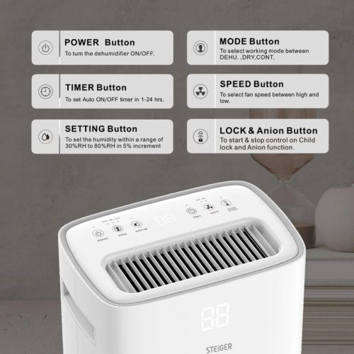 Điều khiển máy hút ẩm Steiger STG - 836DW