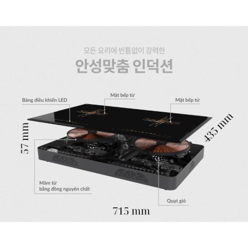 Kích thước bếp từ đôi Hawonkoo CEH-230-II lắp âm