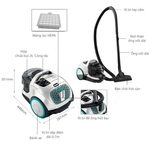 Kích thước máy hút bụi dạng hộp Bosch BGS21WHYG