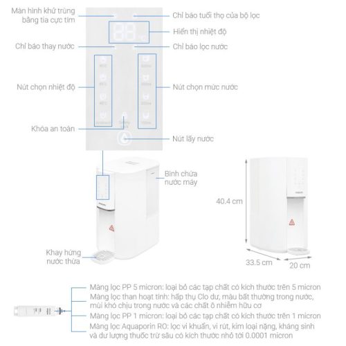 Kích thước máy lọc nước RO Philips ADD6901HWH01/74