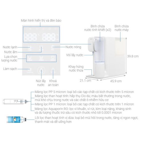 Kích thước máy lọc nước RO Philips ADD6912WH/74