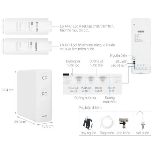 Kích thước máy lọc nước RO Philips AUT2015/74