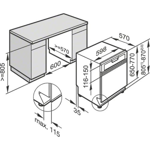 Kích thước máy rửa bát Miele G 5000