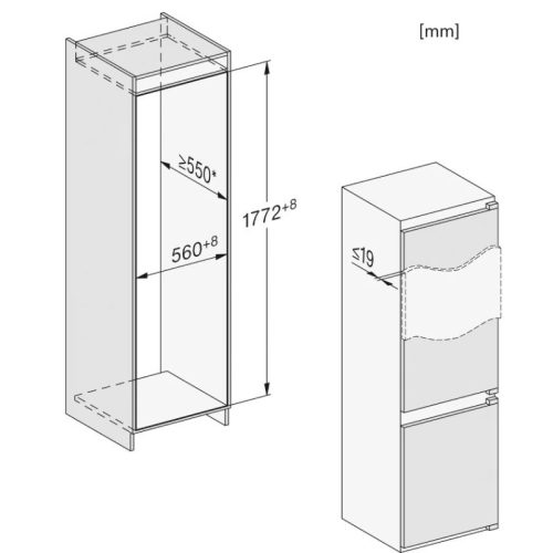 Kích thước tủ lạnh Miele KFN 7714 F - 254 L