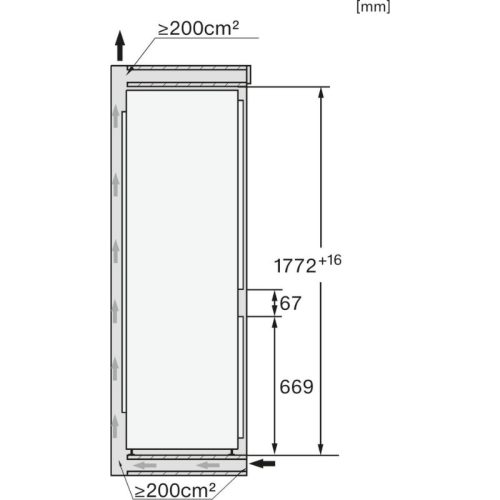Kích thước tủ lạnh Miele KFN 7733 E