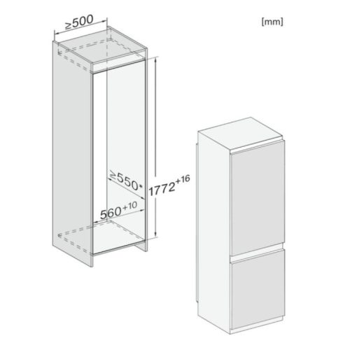 Kích thước tủ lạnh Miele KFN 7733 F