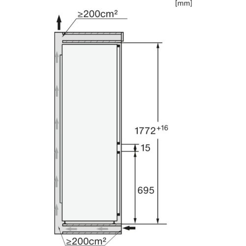 Kích thước tủ lạnh Miele KFN 7774 C