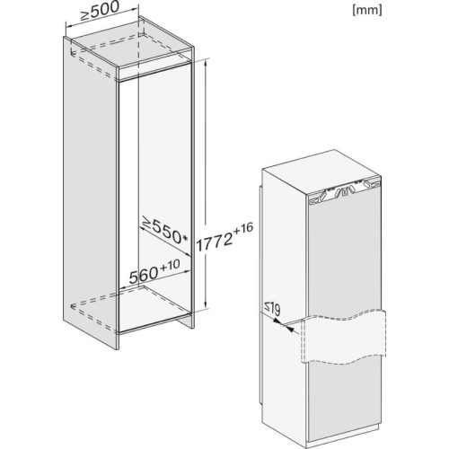 Kích thước tủ mát Miele K 7793 C - 296L