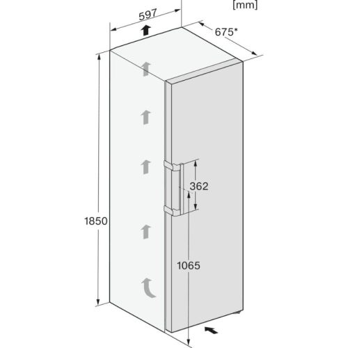 Kích thước tủ mát Miele KS 4783 ED EDST
