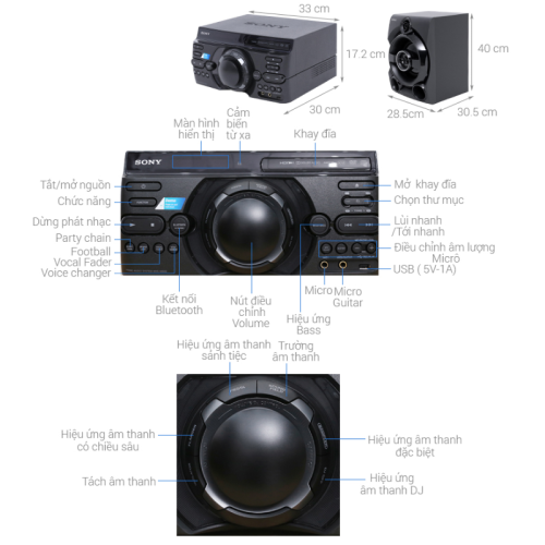 Kích thước Dàn âm thanh Hifi SONY MHC-M60D//C SP6