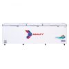 Tủ đông Sanaky VH-1199HY
