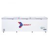 Tủ đông Sanaky VH-1199HY3
