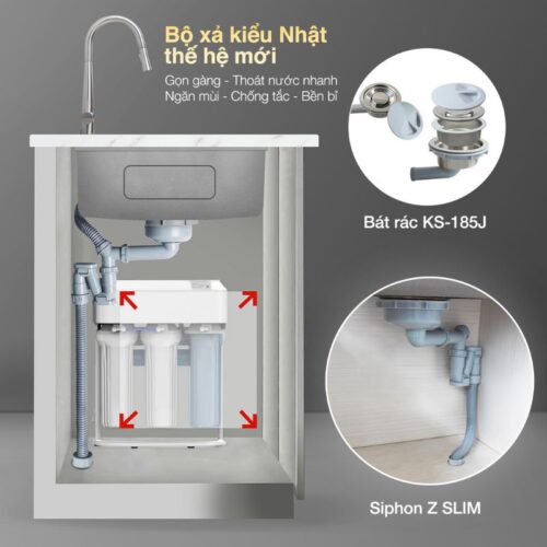 Bộ lọc chậu rửa bát Kluger KH8048FS – S80 Plus