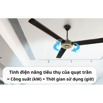 Công suất quạt trần I Dùng quạt trần 1 tháng hết bao nhiêu tiền điện? 2 Công thức tính điện năng tiêu thụ của quạt trần