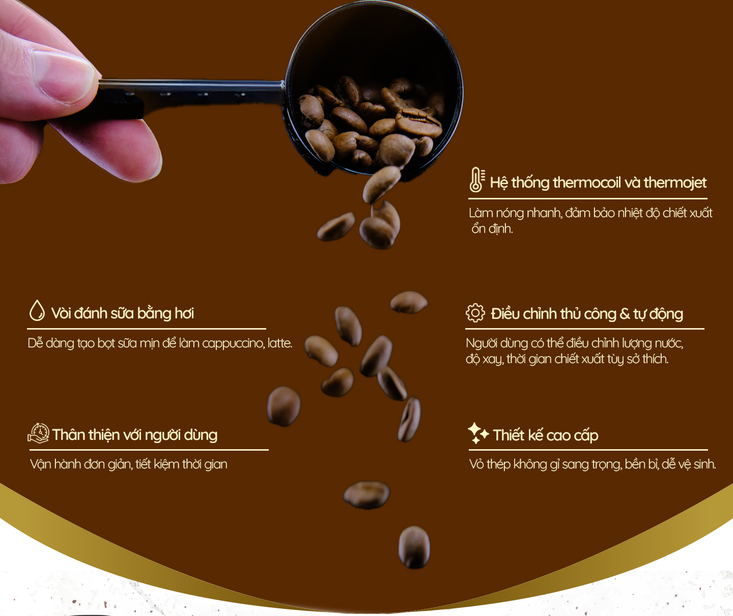 Máy pha cafe chuẩn vị - Ưu đãi lớn 4 landing page pha ca phe 2