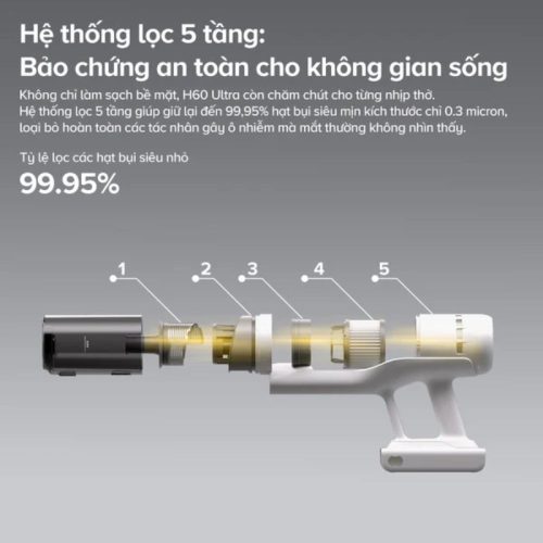 Máy hút bụi cầm tay Roborock H60 11 loc may hut bui roborock h60