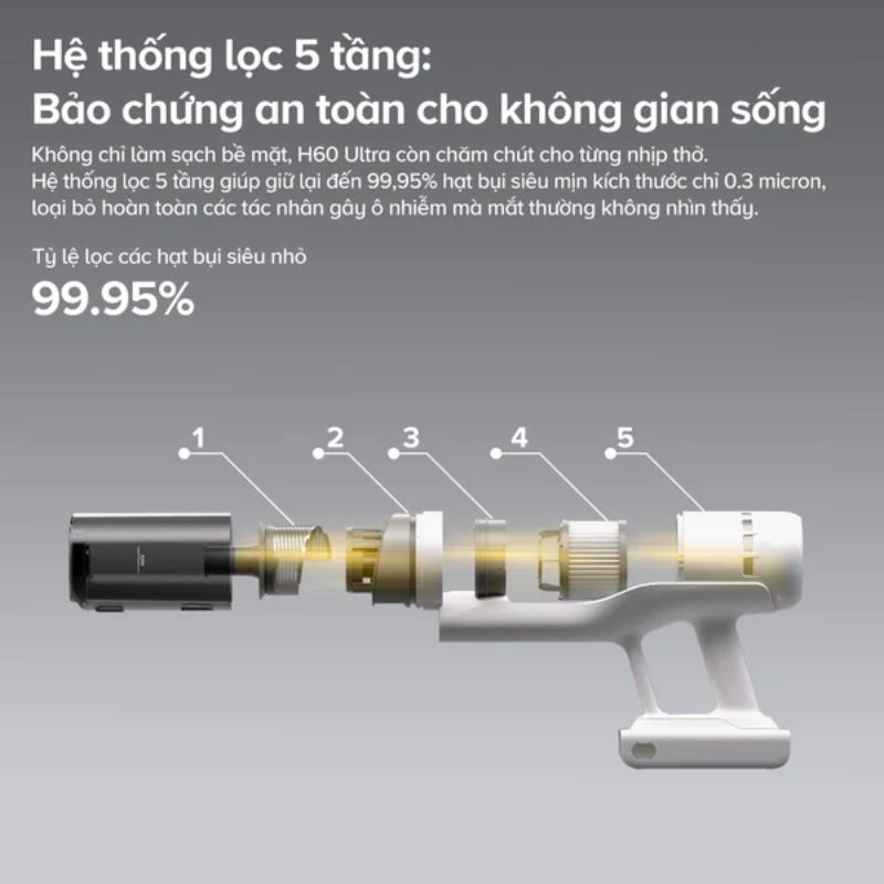 Máy hút bụi cầm tay Roborock H60 7 Máy hút bụi cầm tay Roborock H60 - Ảnh 5