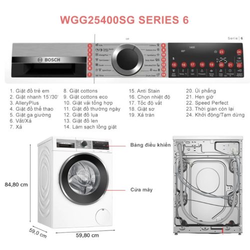 Kích thước máy giặt cửa trước Bosch WGG25400SG Series 6