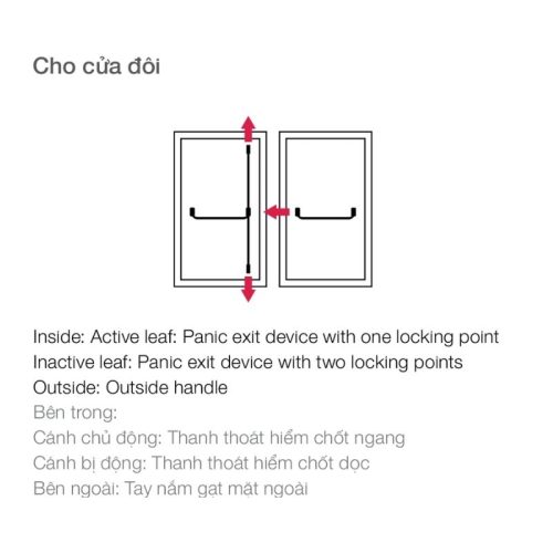 Chi tiết Tay nắm Hafele 901.02.781