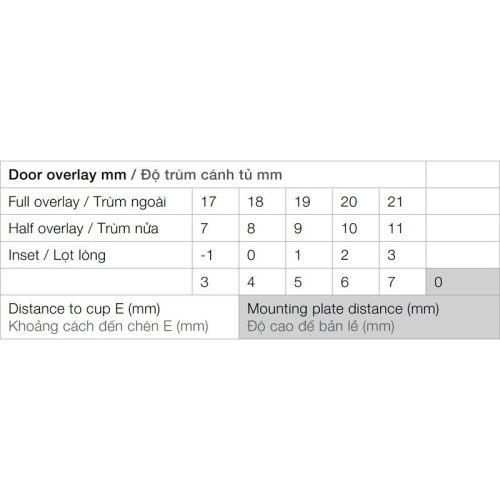 Kích thước Bản Lề Lọt Lòng Metalla A 155º Hafele 311.93.553