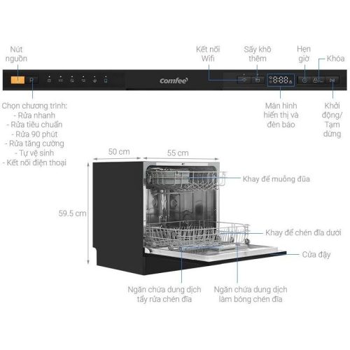 Kích thước máy rửa bát Comfee CDW-8F60RB