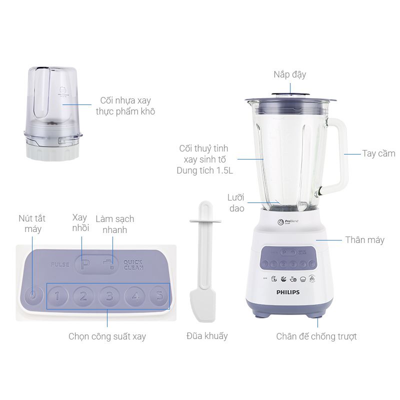 Máy xay cầm tay Philips HR2222/00 4 Kích thước Máy xay cầm tay Philips HR2222/00