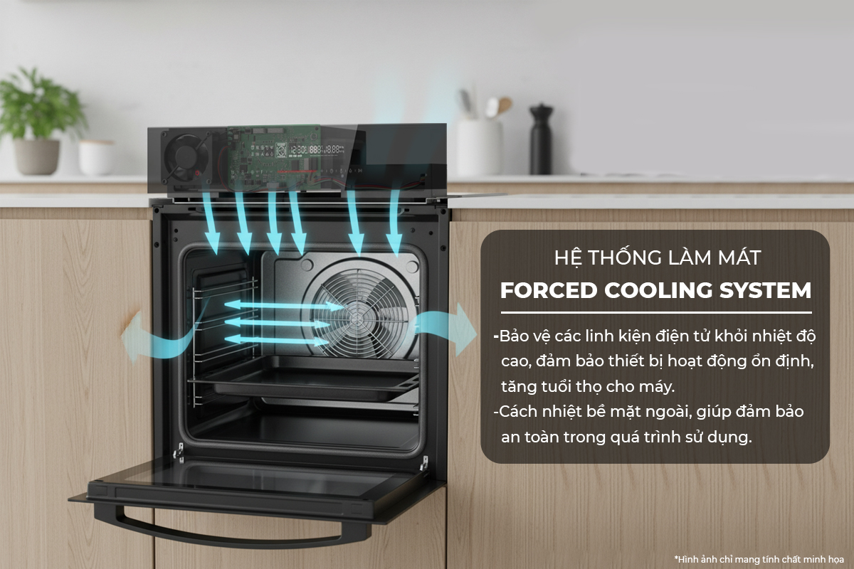 Lò nướng Lorca TA-9109 SUV LUX 4 Lò nướng Lorca TA-9109 SUV LUX - Ảnh 2