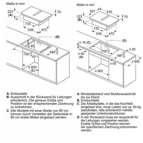 Bếp từ kết hợp hút mùi Bosch PXX895D66E 11 size bep tu ket hop hut mui bosch pxx895d66e