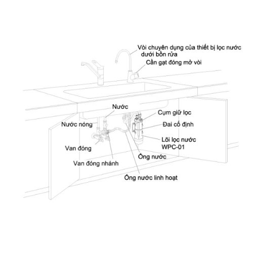 thong so bo loc nuoc malloca mpc5kcb