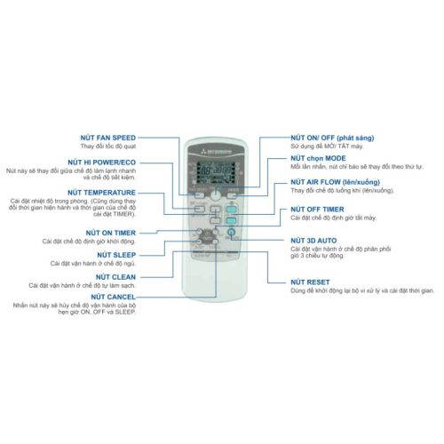 dieu khien dieu hoa mitsubishi srk src25css s5