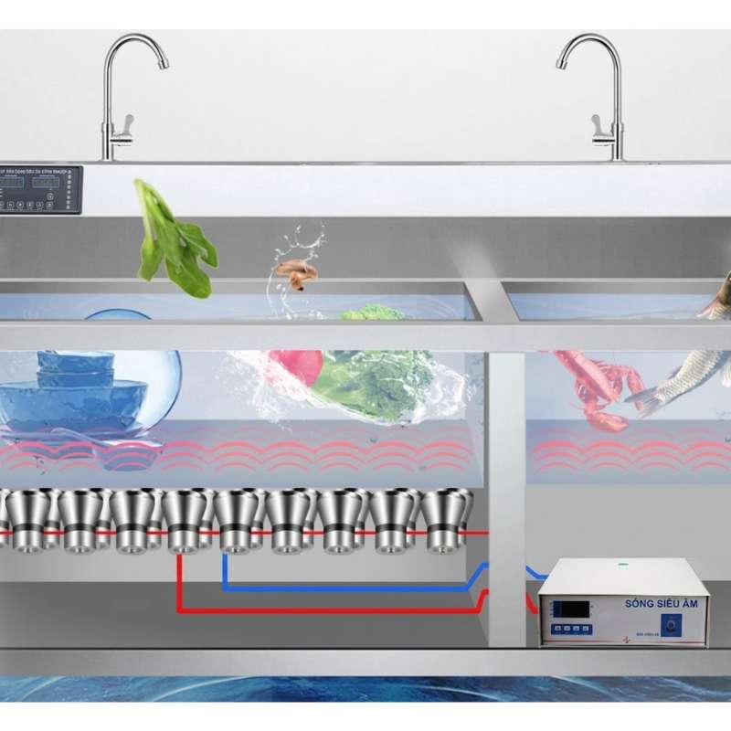 Máy rửa chén công nghiệp Texgio TGU-1500XD 4 Máy rửa chén công nghiệp Texgio TGU-1500XD - Ảnh 2